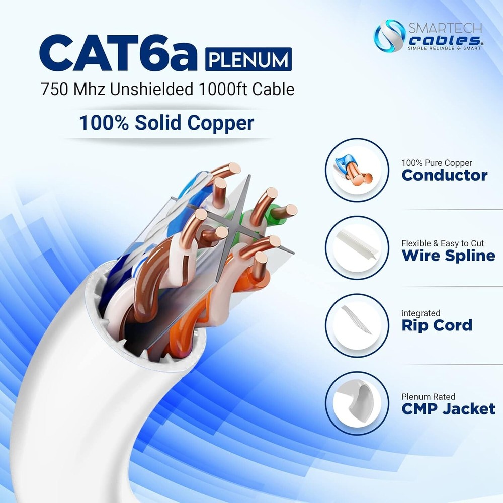 Cat6A Plenum Cable 1000ft Solid Copper 750MHz UTP Bulk Ethernet LAN Wire White