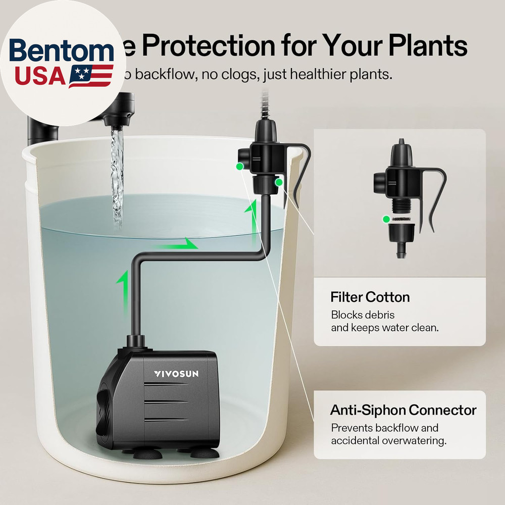 Automatic Drip Irrigation Kit, Smart Watering System with 16 Drip Emitters, 4Mm