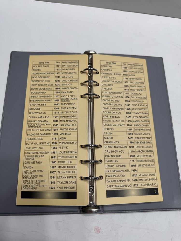 Vintage Magic Sing Enter Tech Karaoke Song List. User Manual