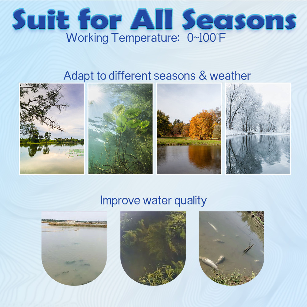 Pond Aerator Cabinet Touchscreen Controller 200' Tubing 2 Diffusers Cooling Fan