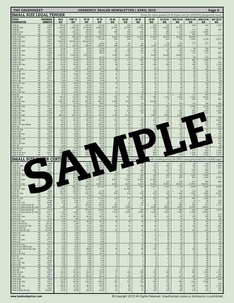 NEW!! Greensheet Currency Monthly Pricing Guide - April Issue