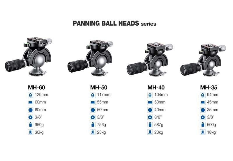 Leofoto MH-60 Magic Ball Head w Handlebar Control Arca s