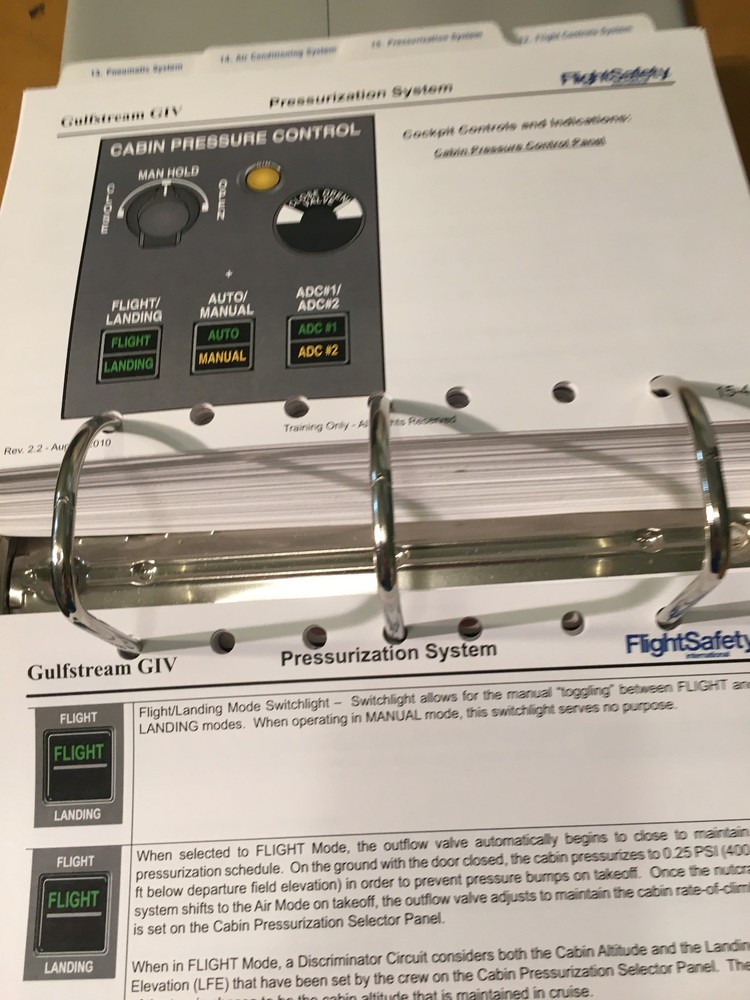 Gulfstream IV Pilot Training Handbook