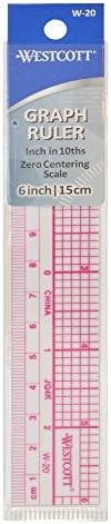 Transparent graph ruler zero centering