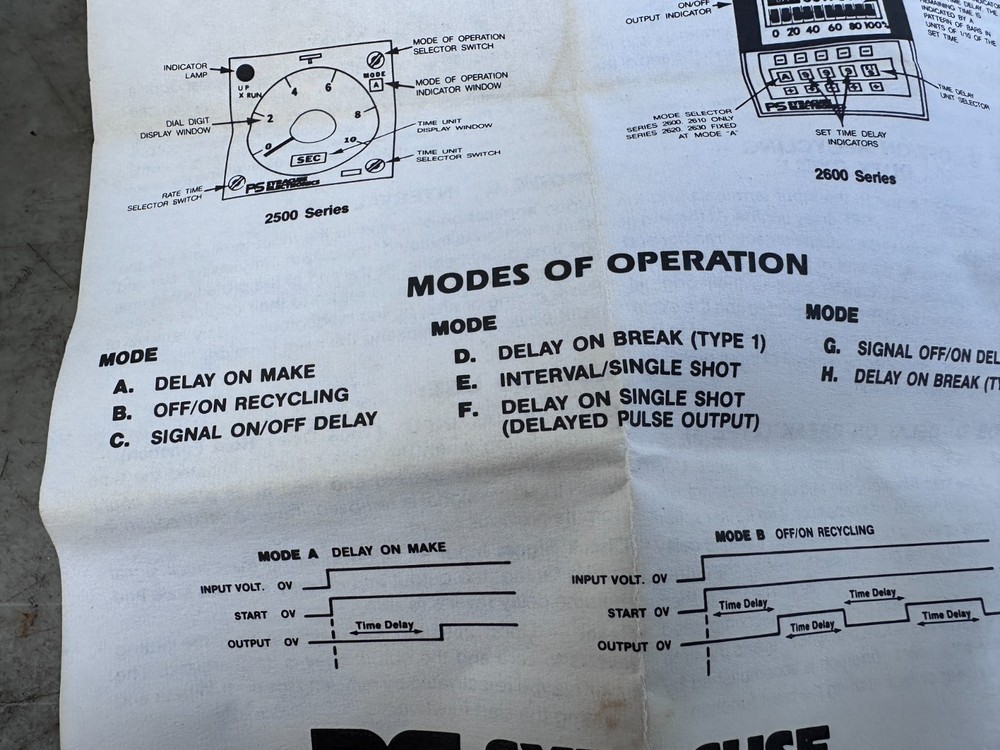 PS SYRACUSE ELECTRONICS Time Delay Relay 2620-831963
