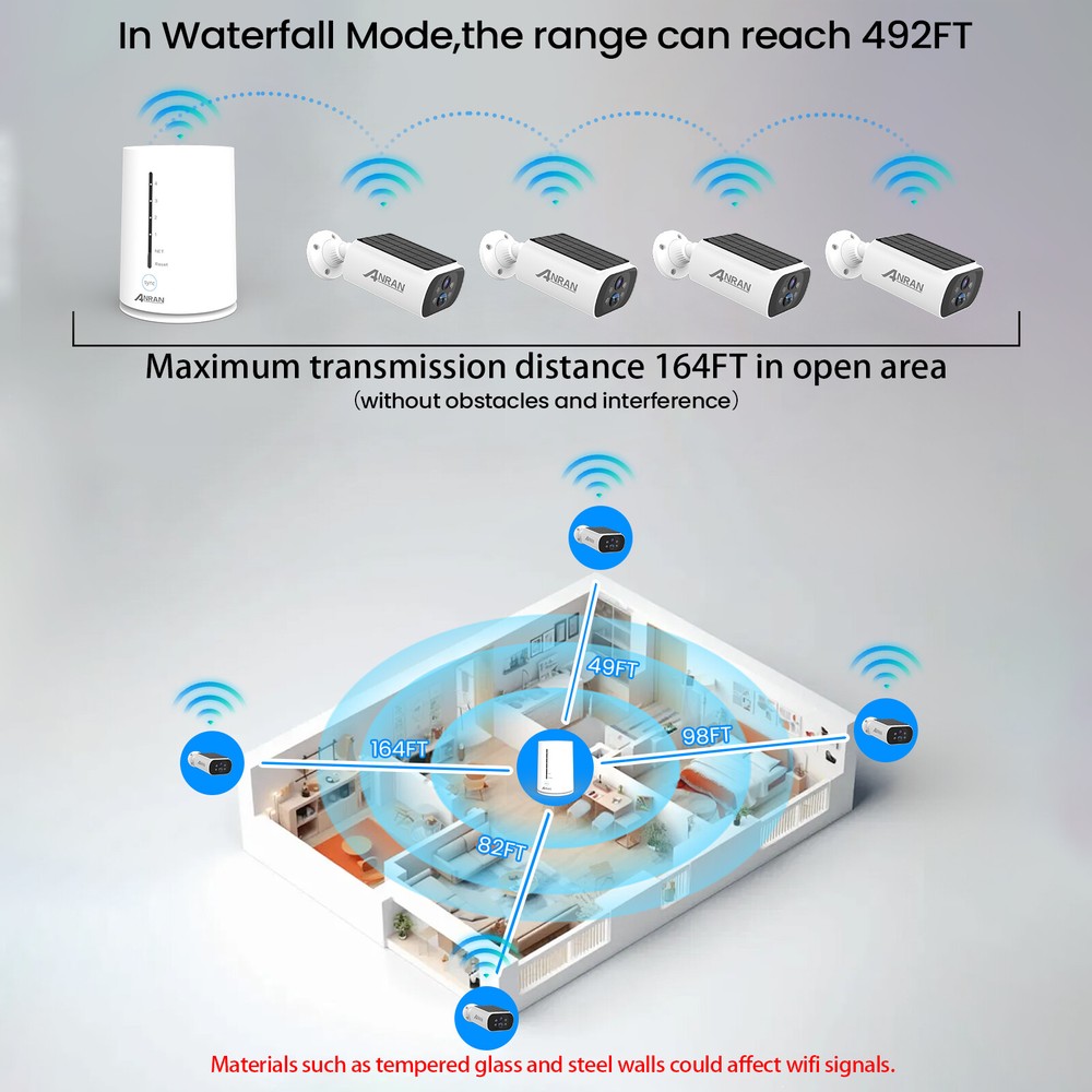 ANRAN Security Camera System Wireless Solar 4MP CCTV 2Way Audio+64GB SD Card