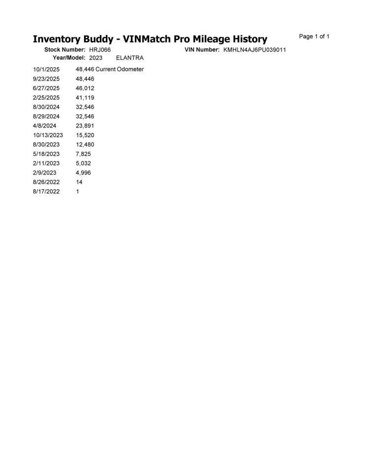 Camera/Projector Camera Front Windshield Mounted Fits 21-23 ELANTRA 12119882