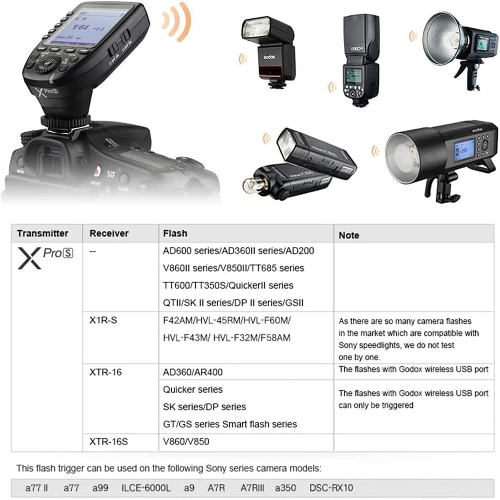Xpro-S TTL Wireless Flash Trigger for Sony
