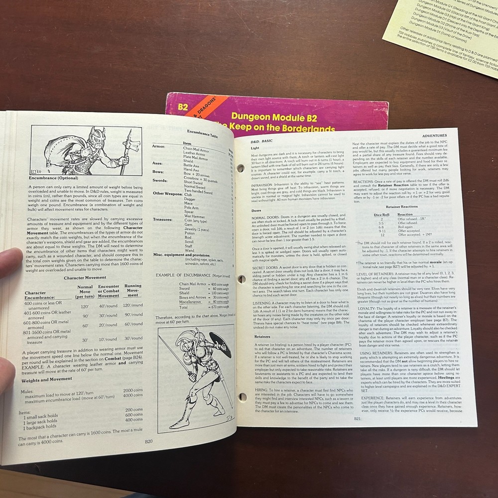 Lot Dungeons & Dragons Basic Rule Book #2014 TSR 1981 & Dungeon Module B2 #9034