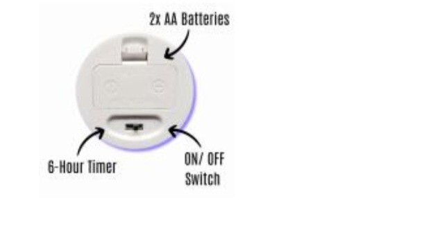 Battery LED Light Insert