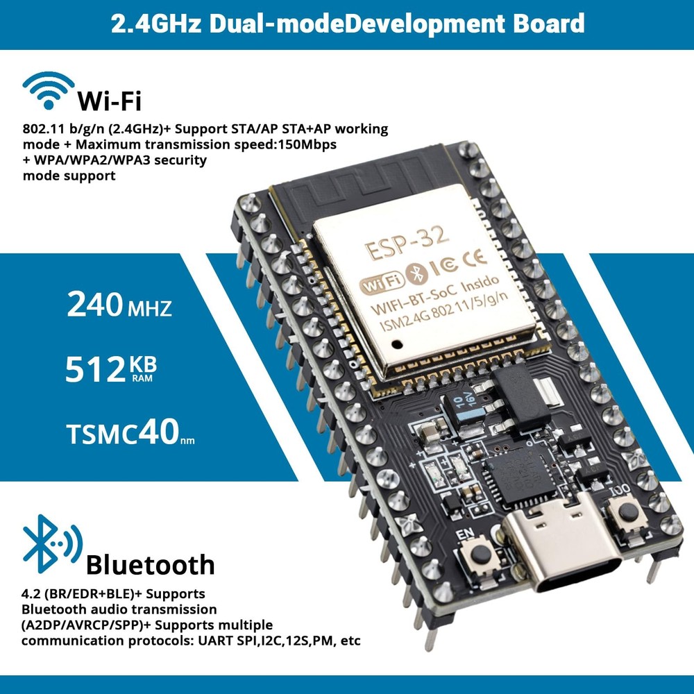 6 Pack ESP32DevKitC32 Development Board Modules WiFi Bluetooth TypeC CP2012