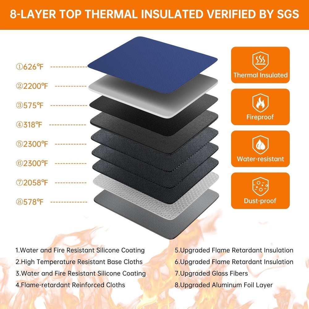 Upgraded Fireproof & Waterproof Document Organizer - 8 Layers for Secure Storage