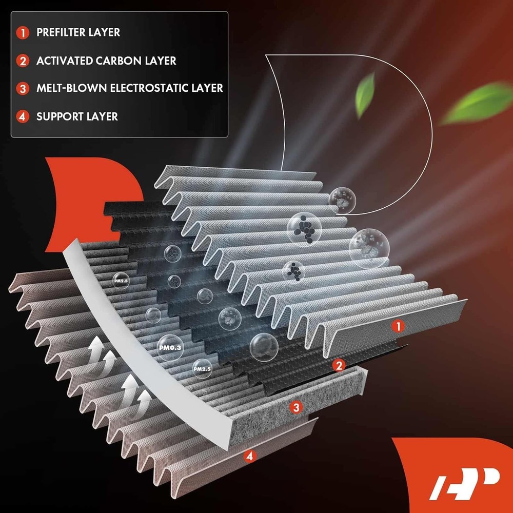 Cabin Air Filter With Activated Carbon