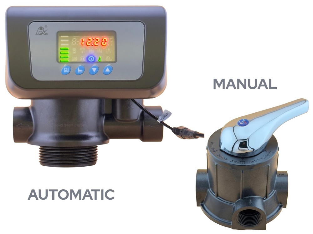 F56A1✅Manual F67C1✅Automatic Backwash Filter Control Valve Water Treatment read⬇