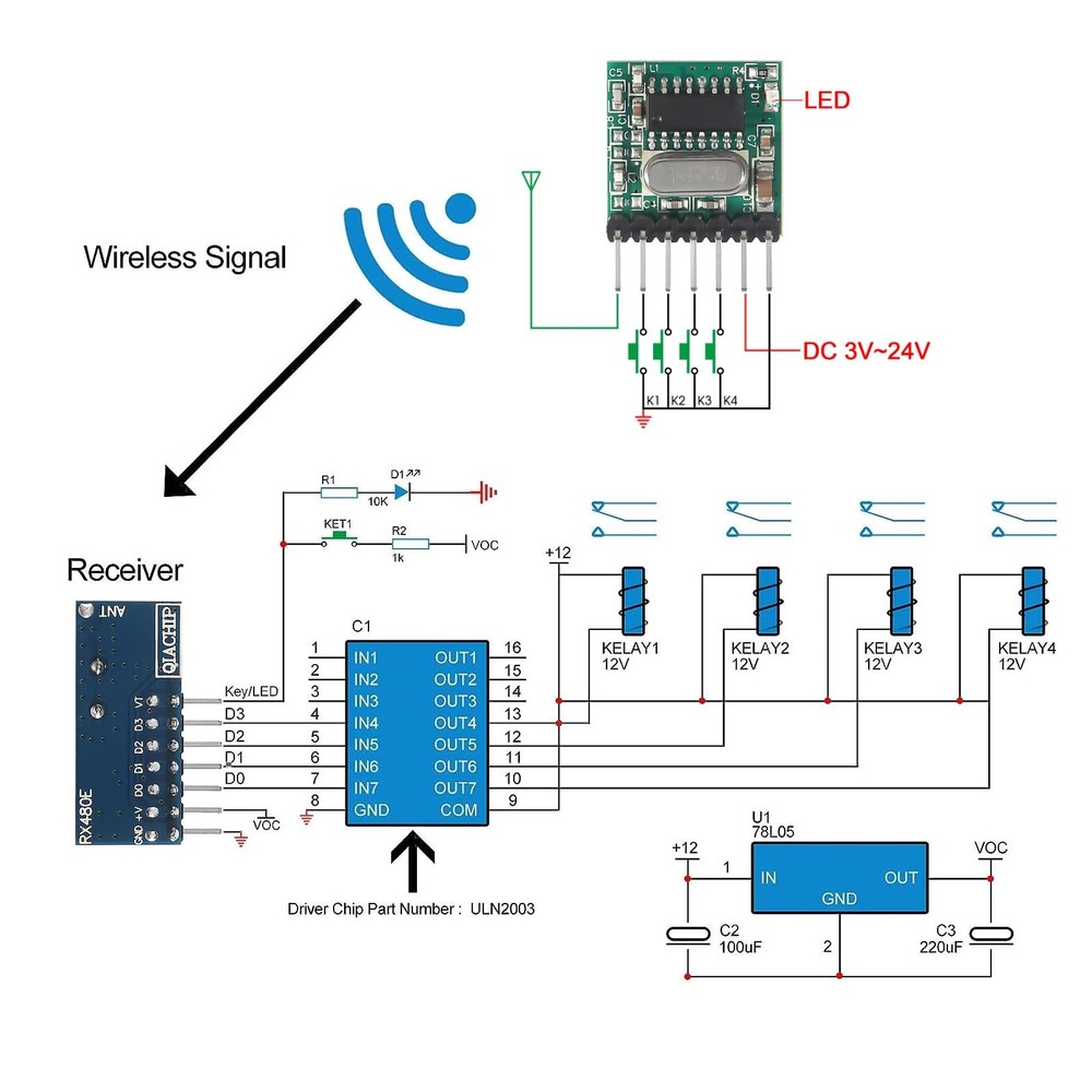 6 PCS 433mhz Wireless RF Transmitter Receiver 4 Channel Link Kit 1527 Code