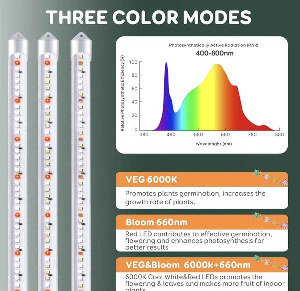 6 Pack 16” LED glow Light Strips Full Spectrum Timer Dimmable Indoor Plant Shelf