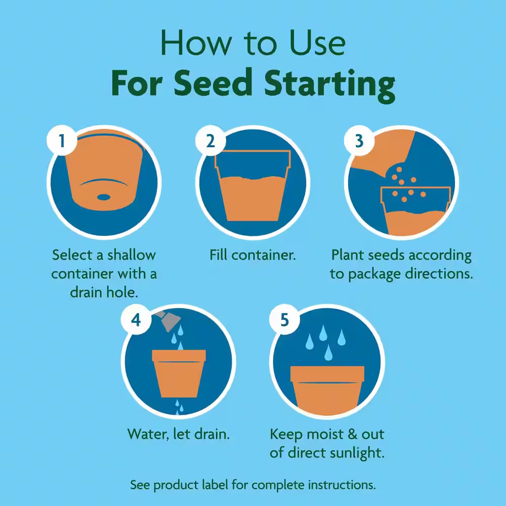 Seed Starting Potting Mix, 8 Qt., for Use in Containers, Soil (2-Pack)