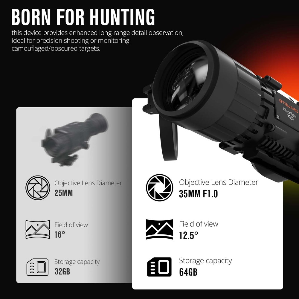 Newest 384x288 Thermal Monocular Night Vision Scope Multi-Function Thermal Scope