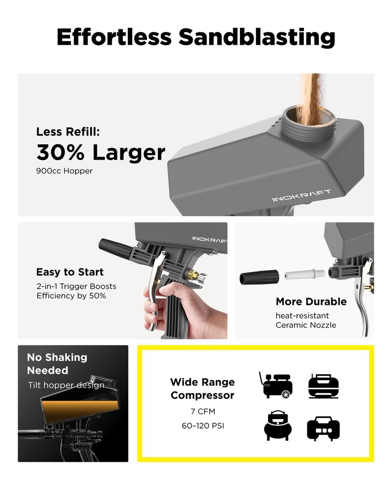 Inokraft Leak-Proof Portable Sand Blaster Gun Kit Sandblaster Basic
