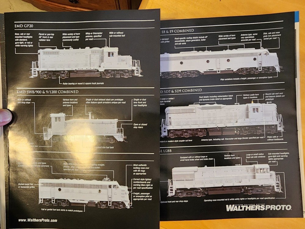 Walthers 913-213 HO Model Railroad Catalog Reference Book 2013