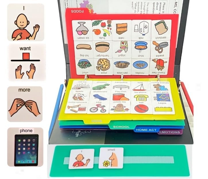 Visual Communication Book,162 ASD Photo Picture Cards Autism Language