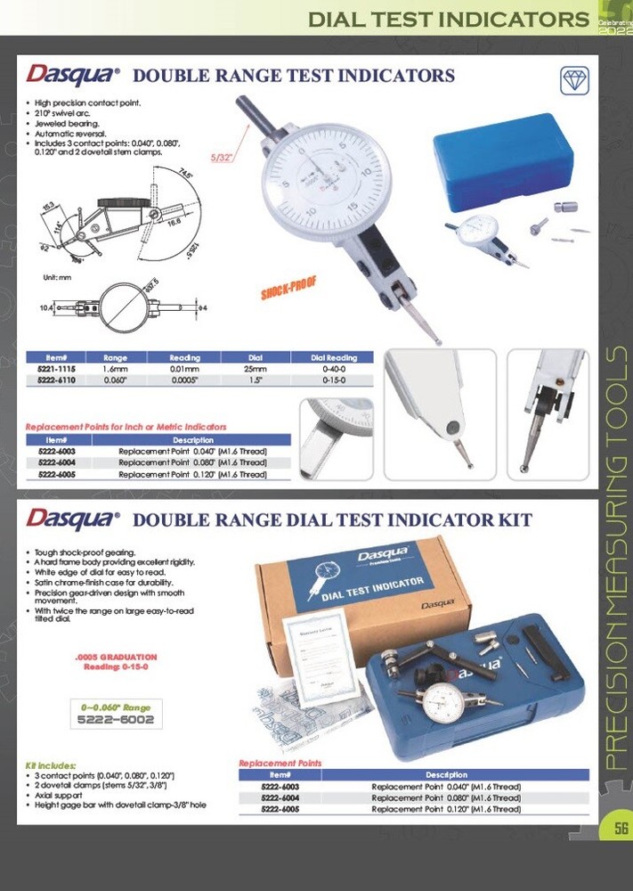 0.12 Replacement Point (4401-0737)