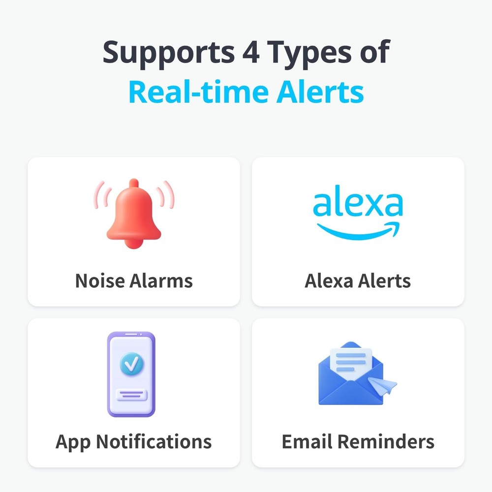 SwitchBot WiFi Water Sensor, Smart Leak Detector, 100dB White