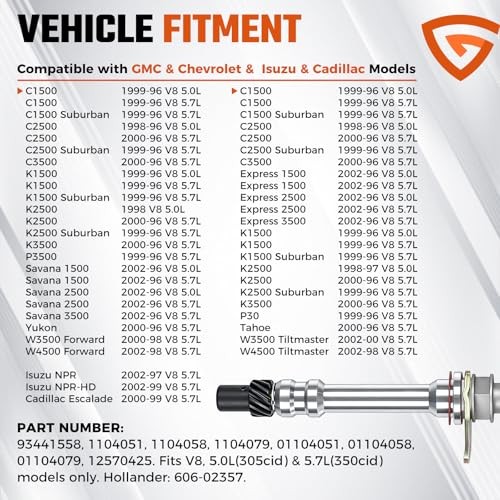 Complete HEI Ignition Distributor 65K High Voltage Coil Compatible with Chevy