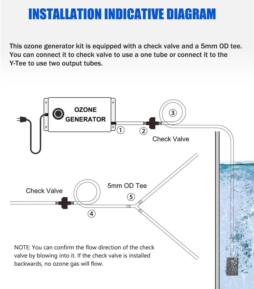 Lamudo Ozone Generator with Timer for Cold Plunge 2000mg Timer, Black