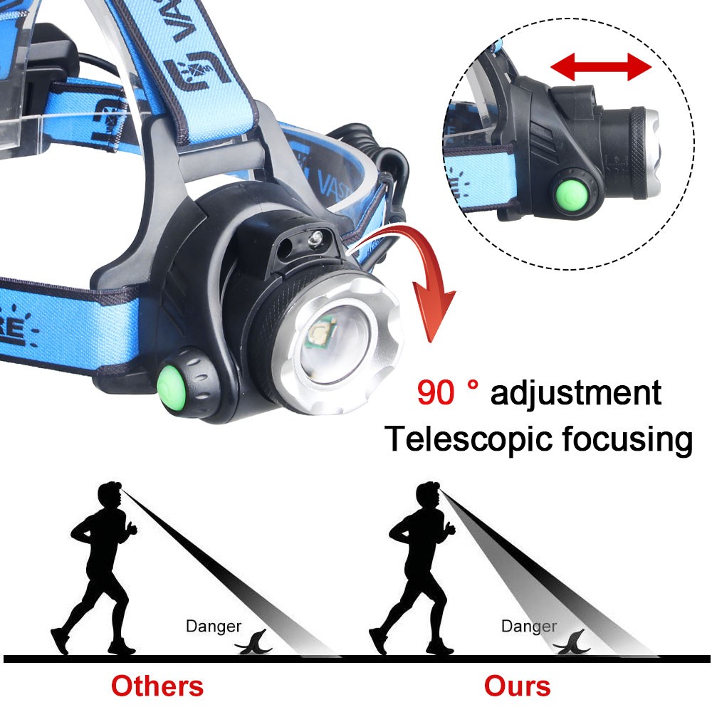 Hunting Green LED Headlamp Head Torch Sensor USB Charging Zoomable Camping Light