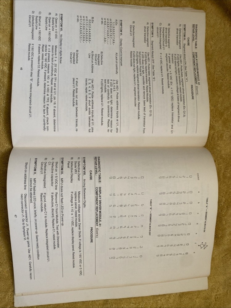 Bally procedure book
