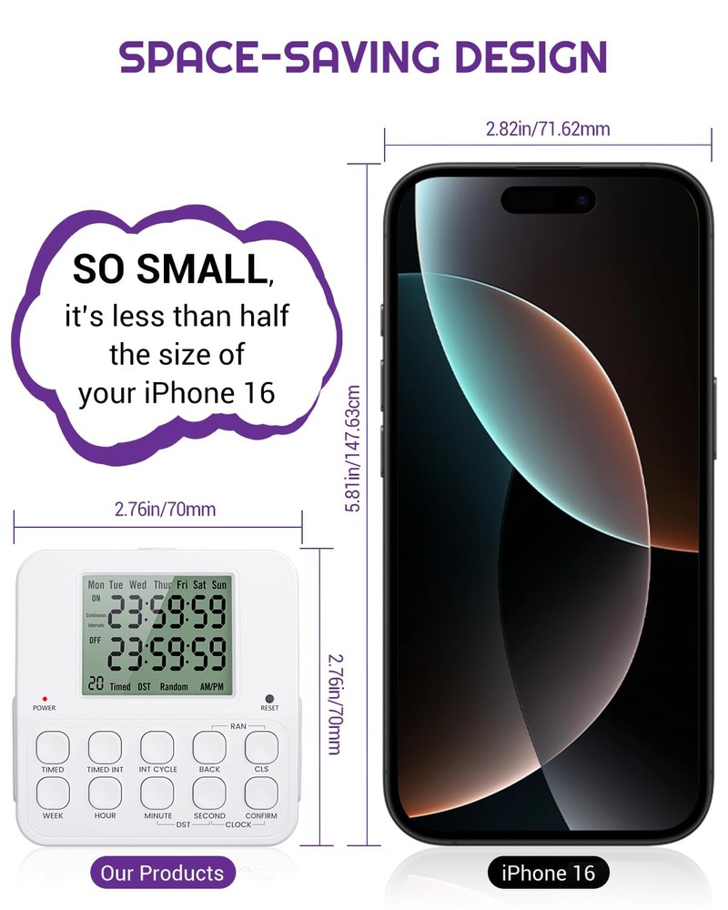 NEARPOW Digital Timer Outlet, Infinite Interval Repeat Cycle 1 Pack, White