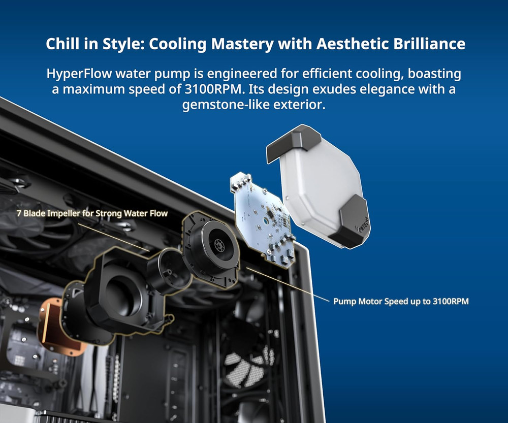 Hyperflow ARGB 360 - AIO CPU Liquid Cooler, Intel&Amd Compatible, Chart-Topping
