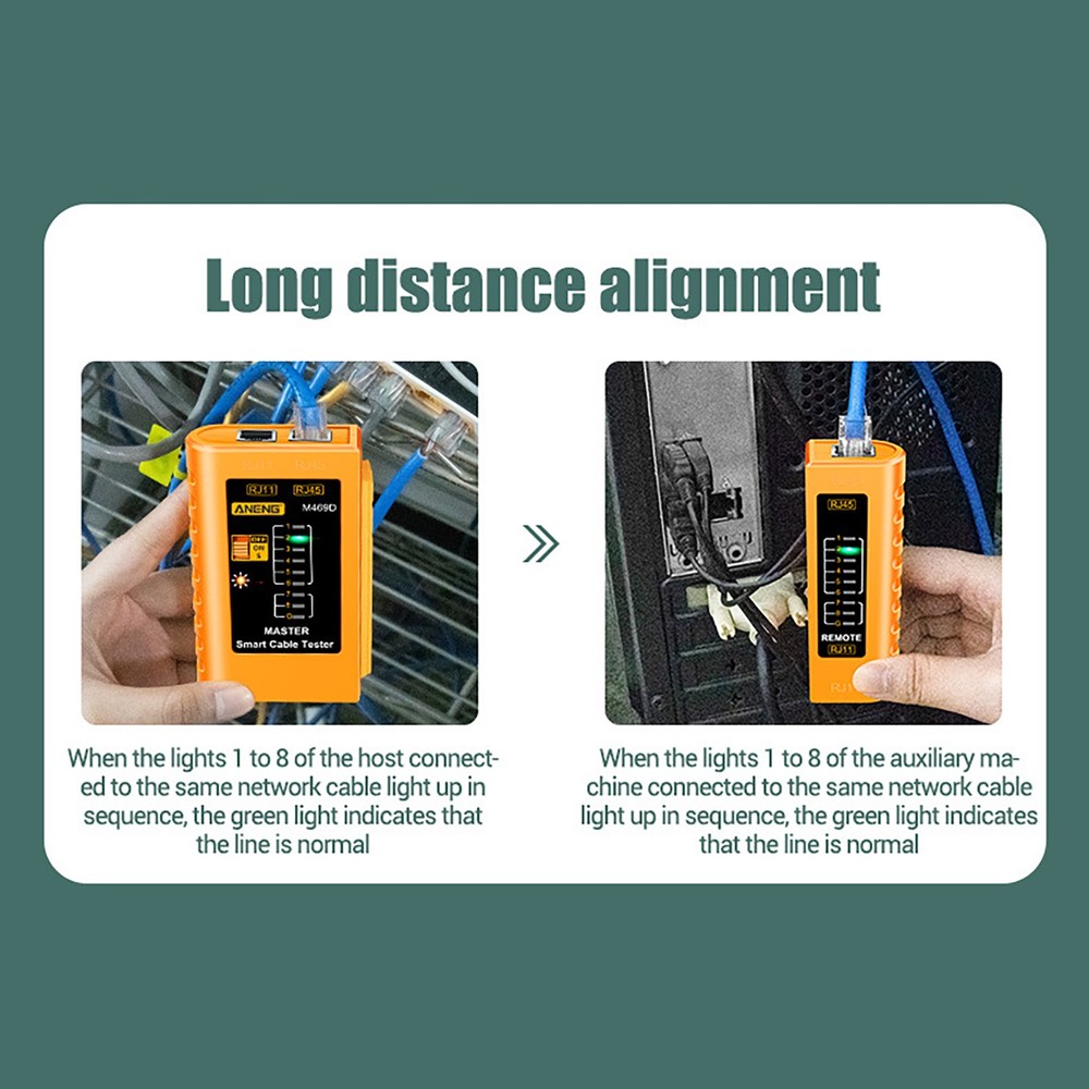 Networks Cable Tester Ethernet RJ45 RJ11 LAN Wire Telephone Cable Testing Tool