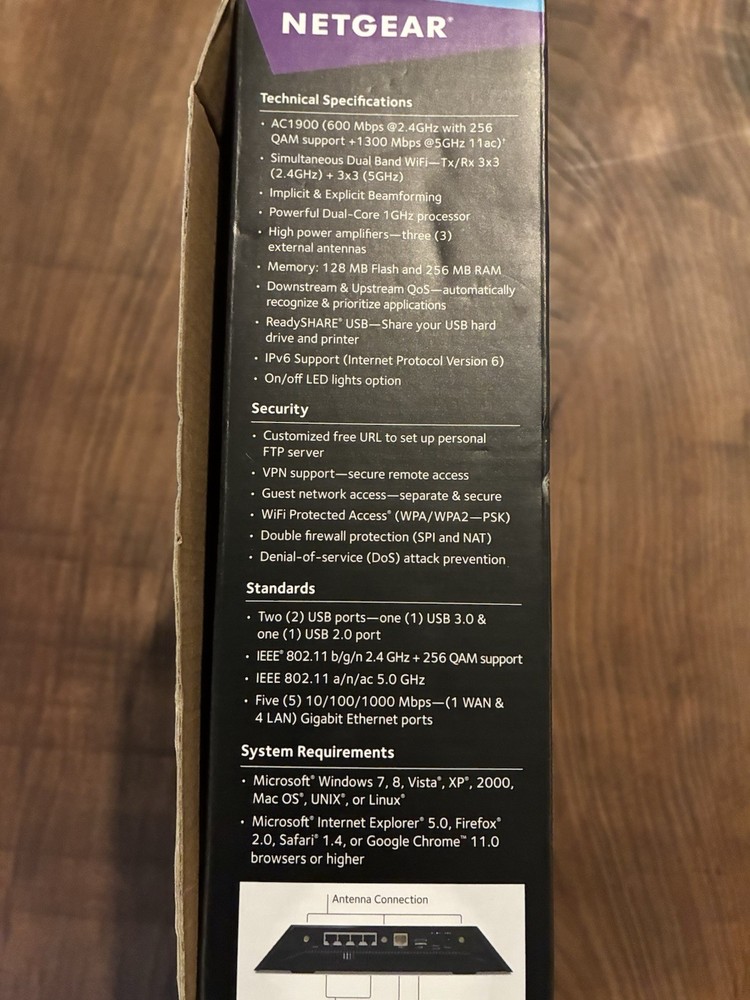 Netgear Router (AC1900)