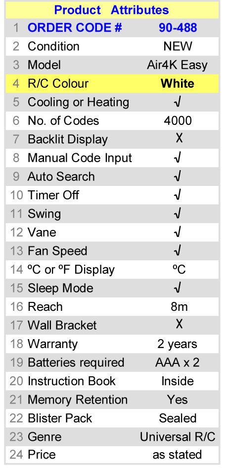 Replacement Remote Control for CARRIER Air-Conditioner