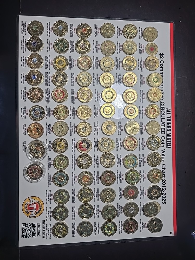 $2 Commemorative Coin Set Australian (minus red poppy)