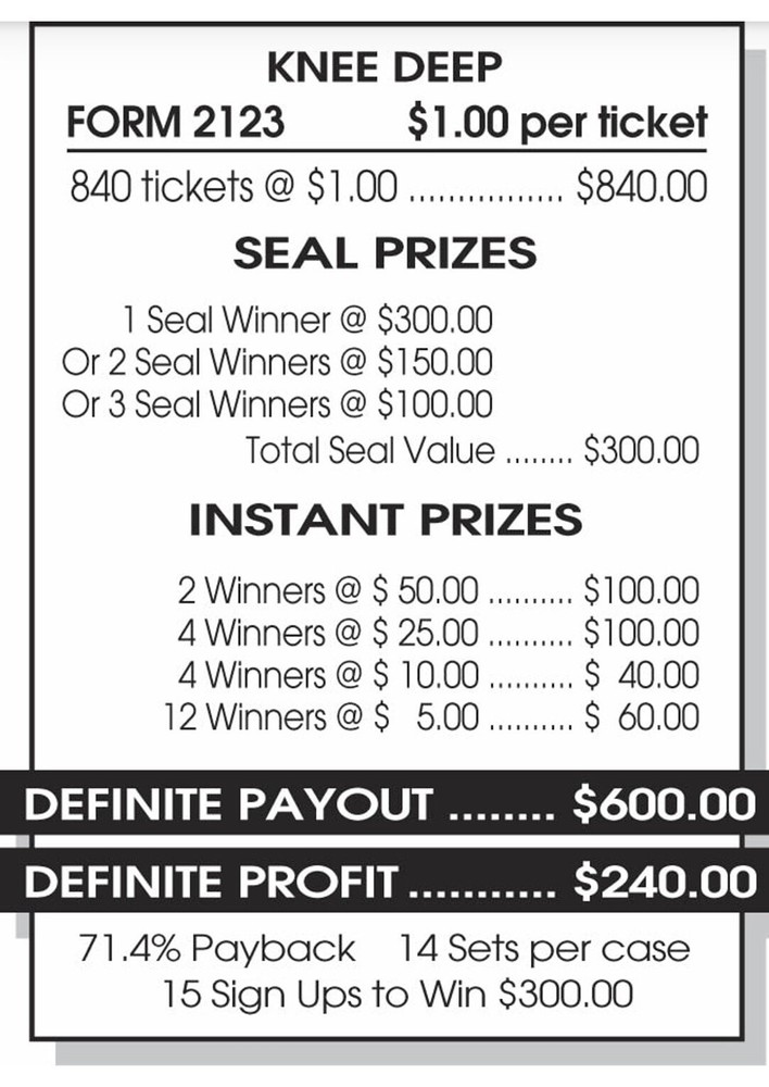 🥳 Pull Tabs Ticket Game 🥳