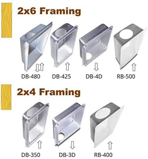 Efficient Upward Venting Solution | Model 425 for 2x6 New Construction