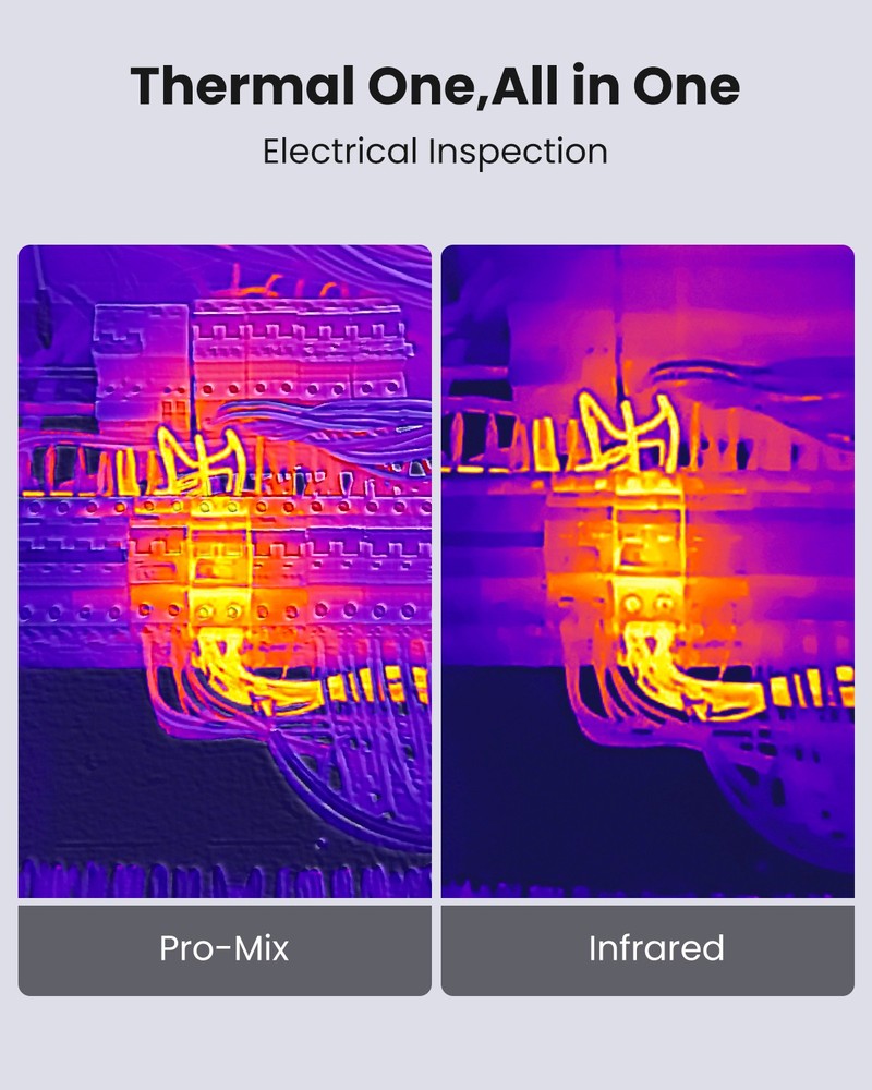 Thermal Master P4 512*384 X³IR Resolution 600℃ with Visual Camera for Android