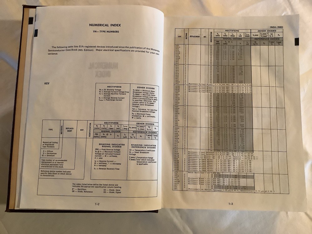 Vintage 1970 Motorola SEMICONDUCTOR DATA BOOK 5th Edition EX