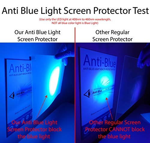 Anti Blue Light Screen Protector (3 Pack) for 19.5 Inches (Screen Measured
