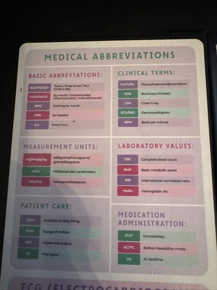 Medical Clipboard Foldable, Black W/Cheat Sheets. New Open Box READ DESCRIPTION