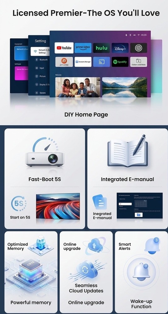 AMOVFILM Advanced Portable Projector