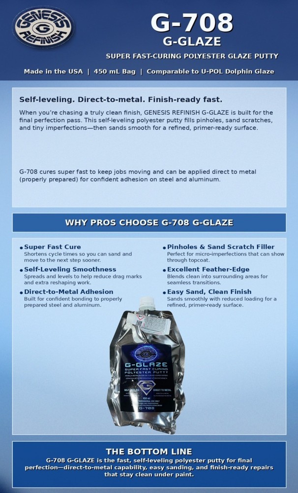 GENESIS REFINISH G-GLAZE SUPER FAST CURING POLYESTER PUTTY 450ML