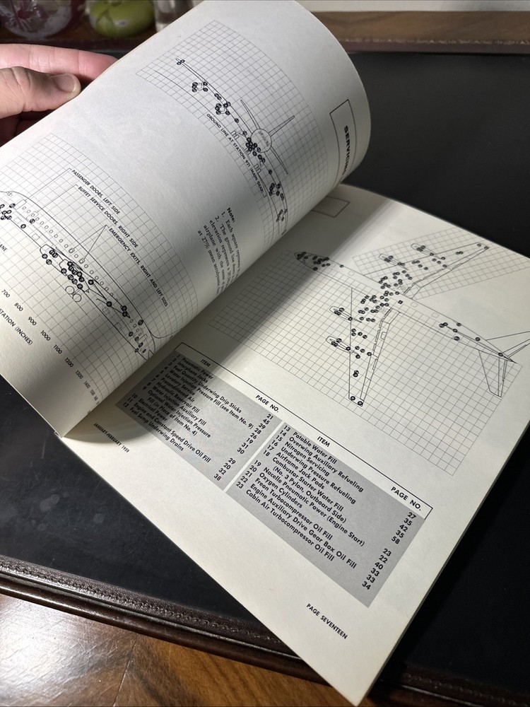 Douglas DC-8 Ground Servicing Manual 1959