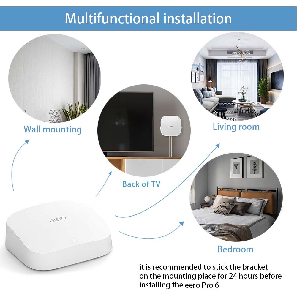 Wall Mount Holder Bracket for EERO Pro 6 Tri-Band Mesh WiFi 6 system