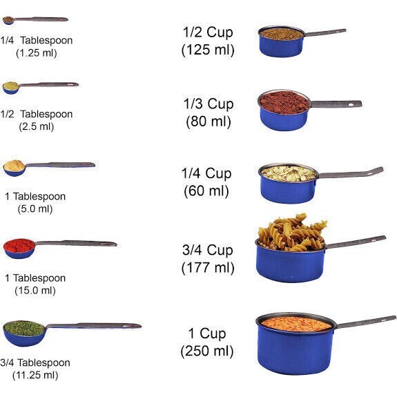 YBM Home 5-Piece Stainless Steel Stackable Measuring Spoons