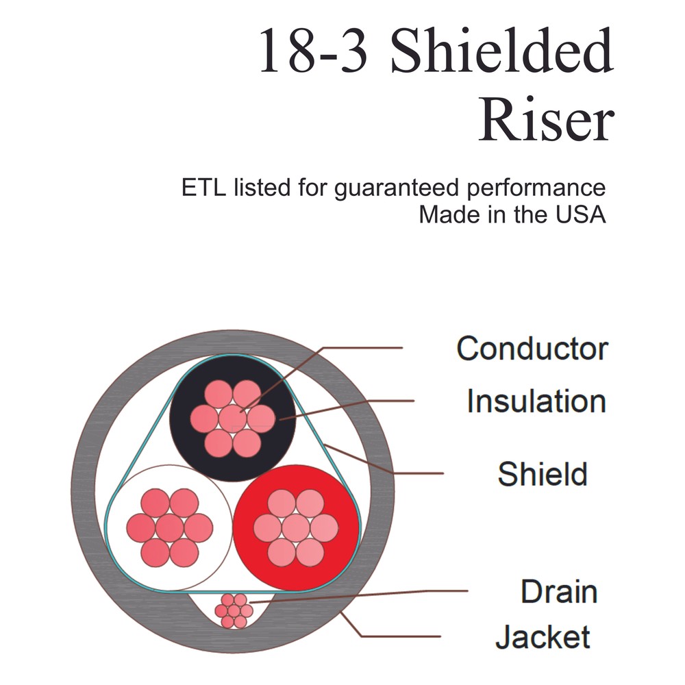 18-3 Shielded Riser - 1000 Ft.