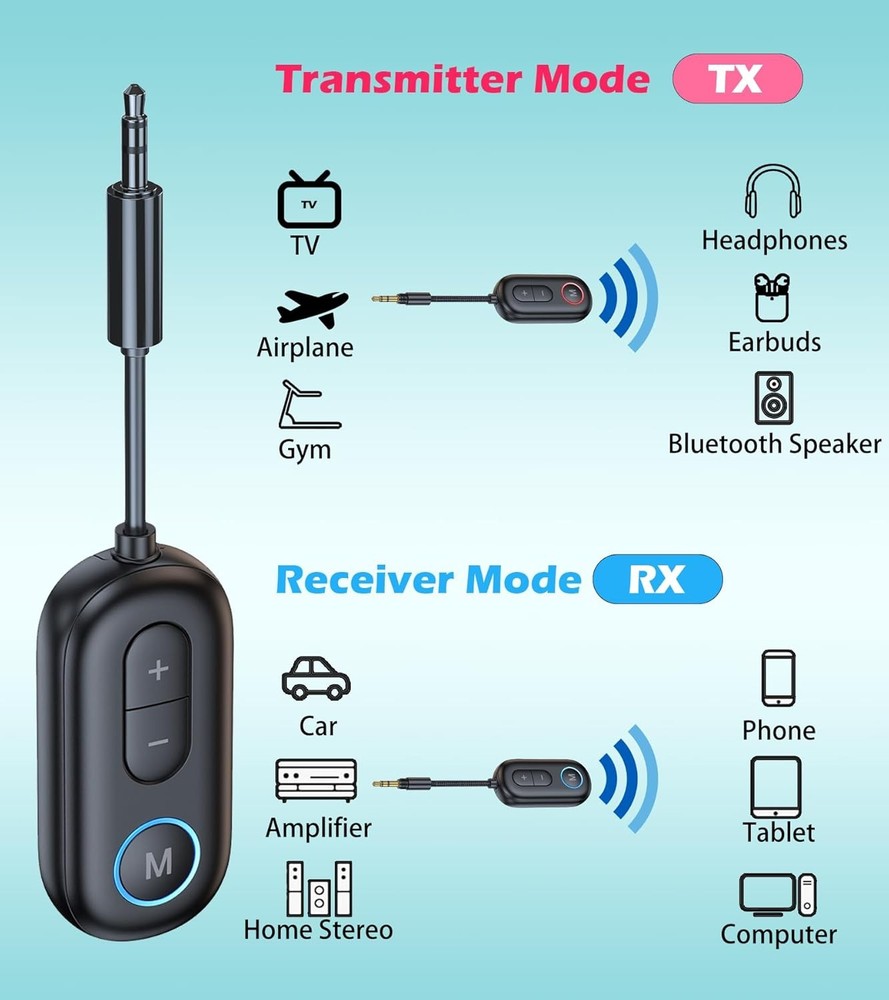 Airplane Bluetooth Adapter for Headphones, Bluetooth Transmitter for TV to Headp